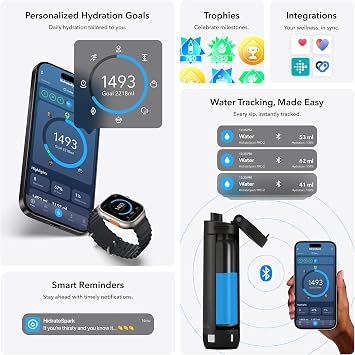 Hidrate Spark PRO 2 – Smart Bottle with Drink Reminders & Water Tracking, Great Gift Idea for New Year Resolutions – 621ml – Syncs with Apple Health, Fitbit, Smart Rings & Watches - Chug Black