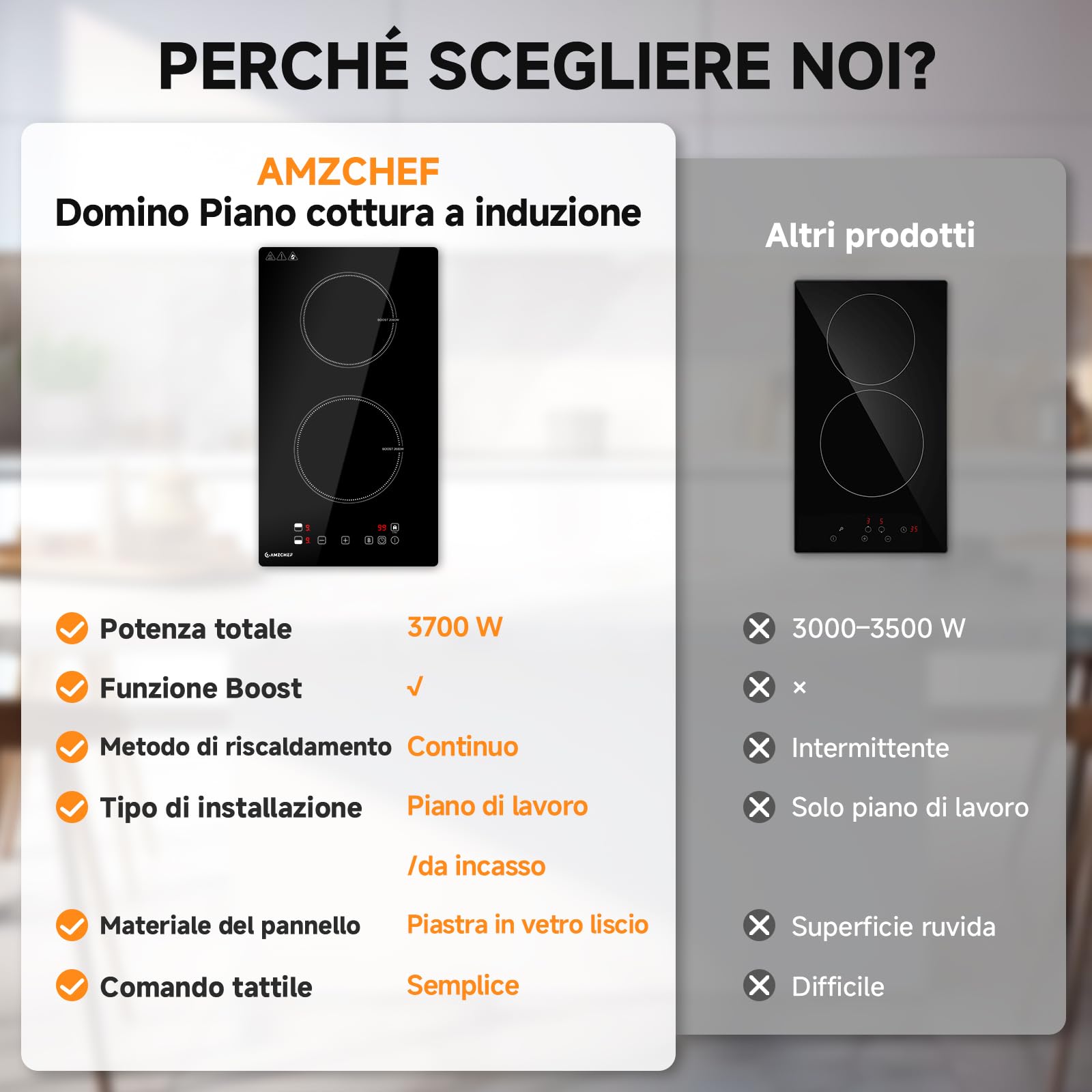 AMZCHEF piastra induzione 2 fuochi, con riscaldamento continuo, 10 livelli di potenza e funzione Boost, blocco di sicurezza e timer, protezione dal surriscaldamento, da incasso/portatile, 3700W