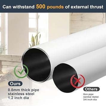 Door Stoppers Security,Heavy Duty portable door lock,2-in-1 Adjustable Sliding Door Lock Bar,Door Barricade Security Bars for Window,stop, Front Door, Patio Door, Apartment, Hotel Room (White)