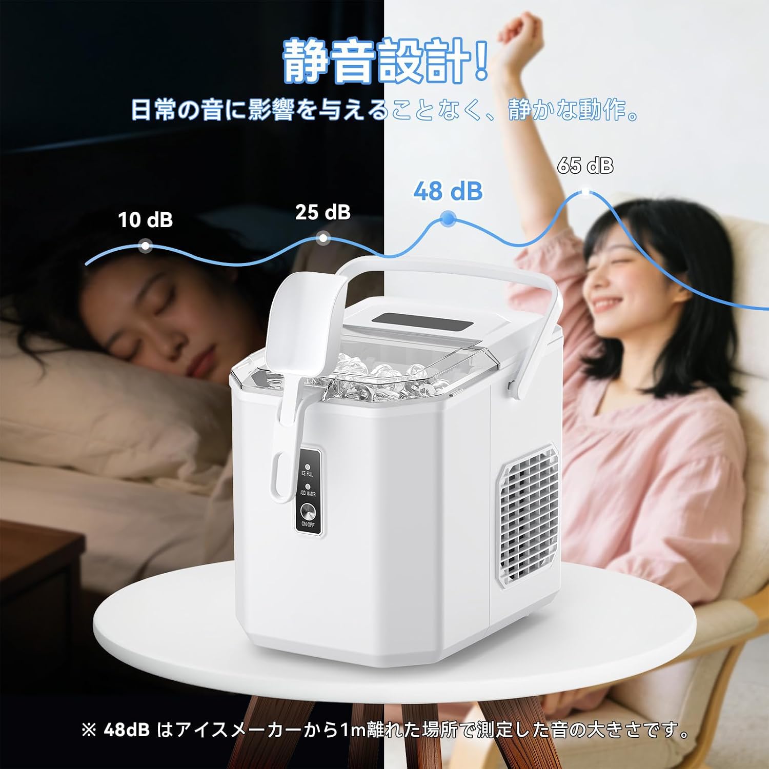 Diagram showing noise levels of the ice maker compared to other sounds
