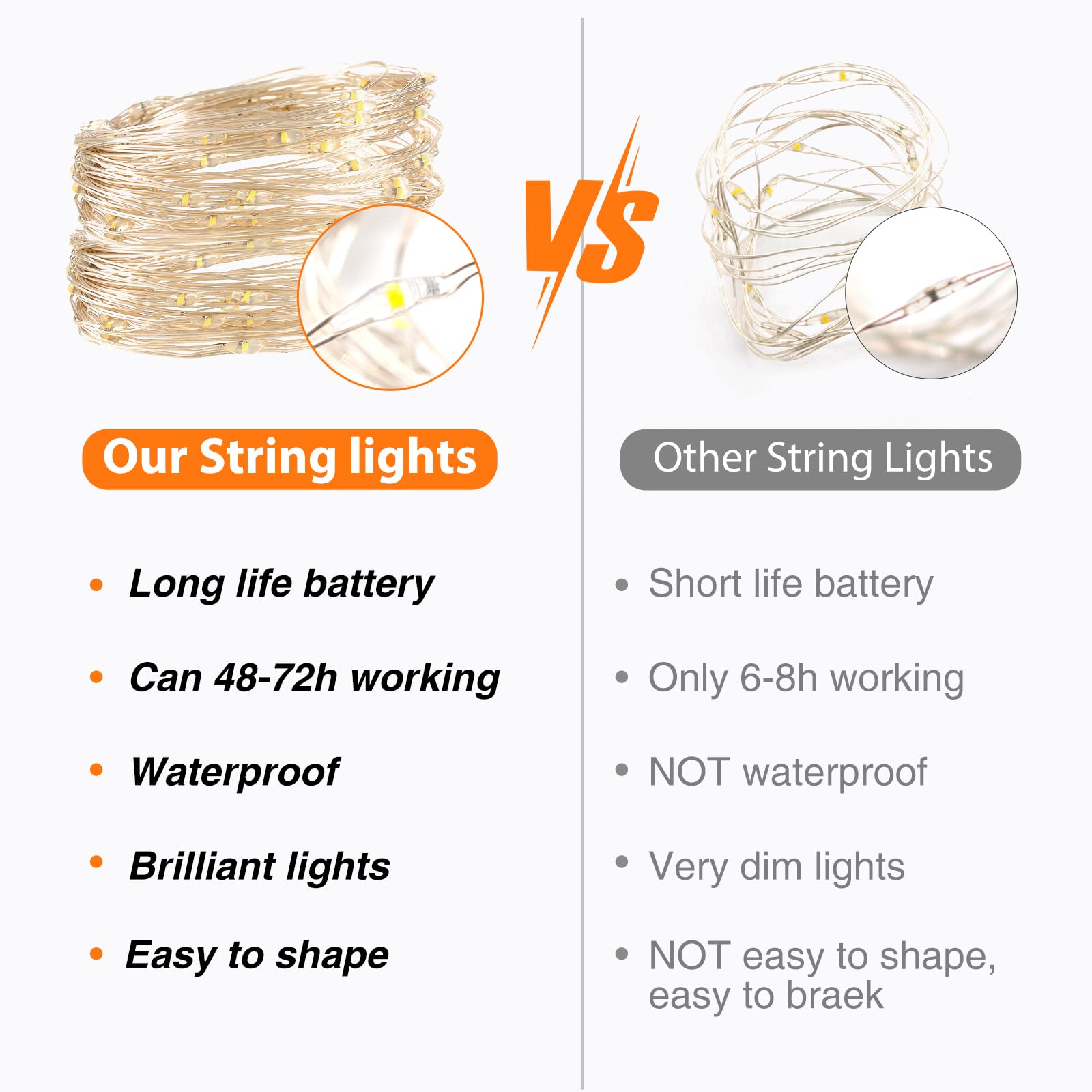 16 Catene Luminose A LED Con Batteria: 2 Metri Di Luce Calda Per Decorazioni Magiche! - 3