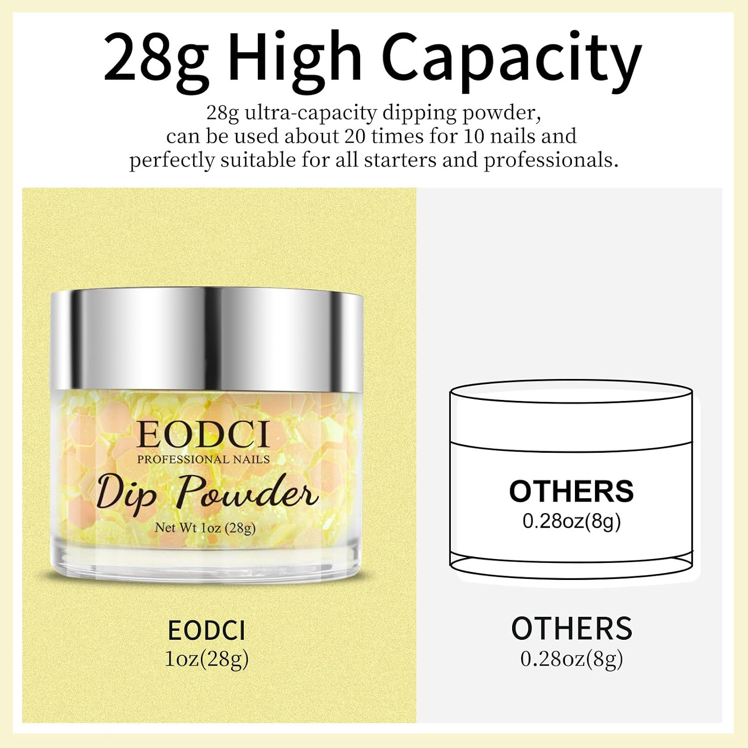 EODCI Yellow Glitter Dip Powder, Iridescent Hexagon Sequins Nail Dipping Powder - DIY Nail Art, No UV Lamp Required, 1 oz