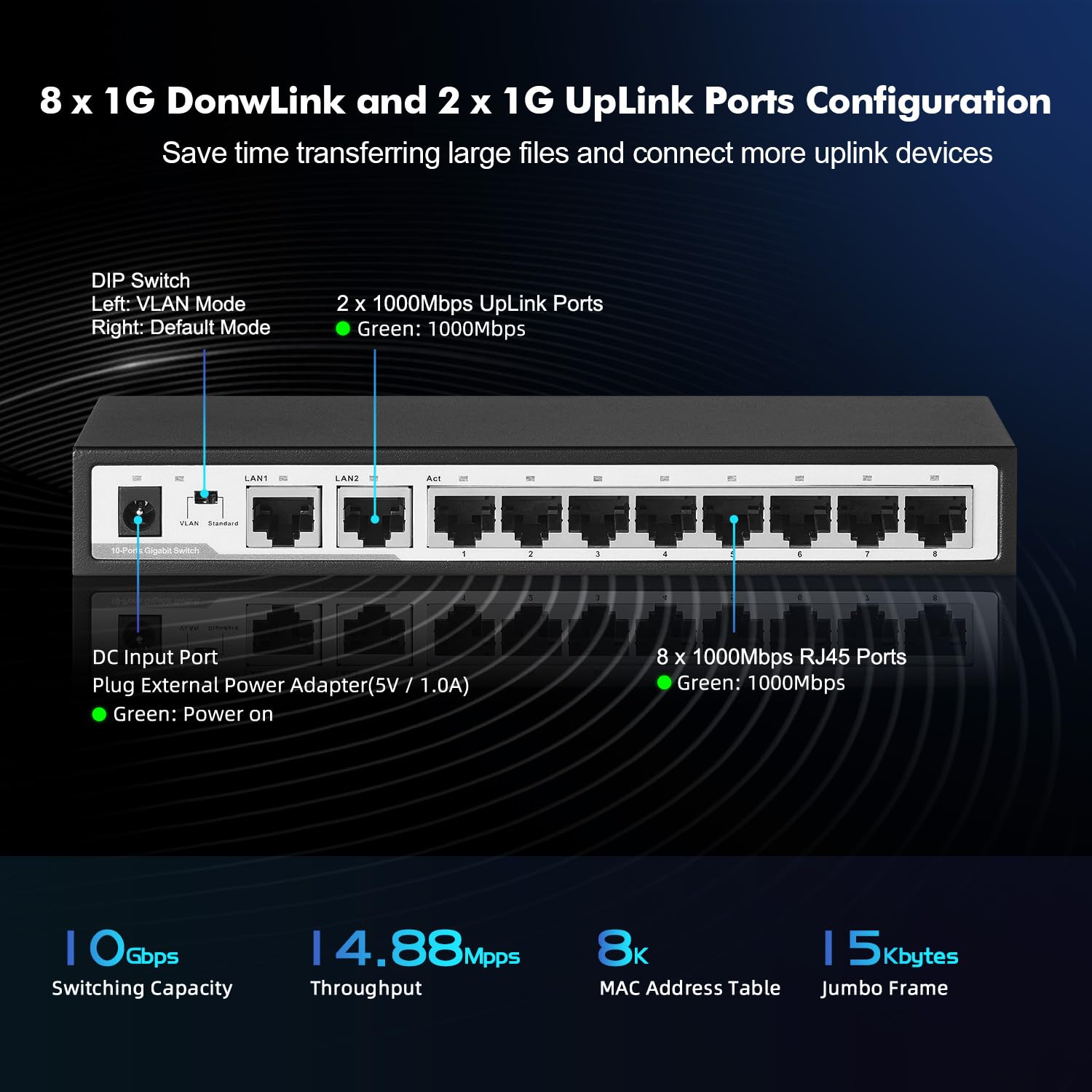 YuLinca 10 Port Gigabit Ethernet Switch, 8 x 100/1000Mbps Ports, 2 Gigabit Uplink, Support Vlan, Metal Fanless Unmanaged Plug and Play