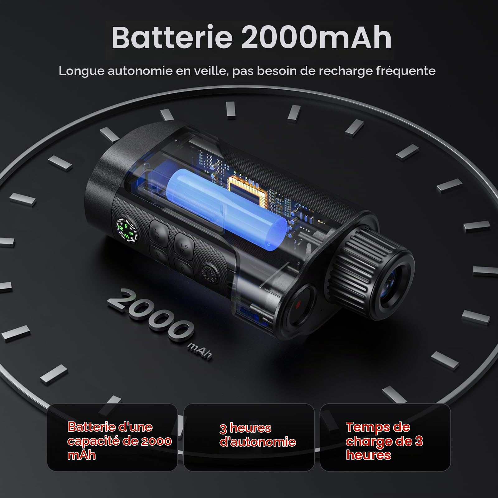 EMEBAY Vision Nocturne Monoculaire 1080P Carte 64Go, Lunettes Numériques