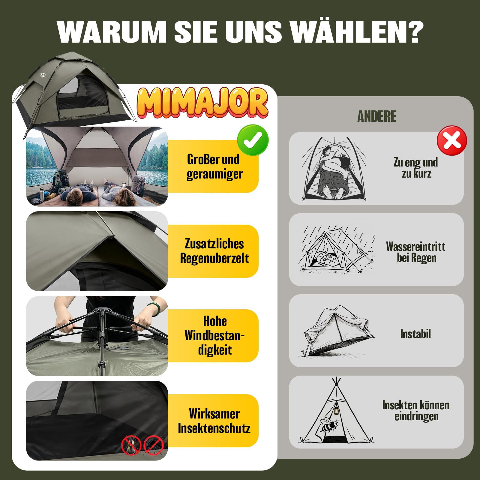 Zelt 2/3/4 Personen Campingzelt Pop Up - 40s Automatik Schnellaufbau, 2-4 Mann Zelte Wasserdicht 3000mm & Winddicht, Doppelwand Kuppelzelt mit Regenschutz, Wurfzelt für Camping