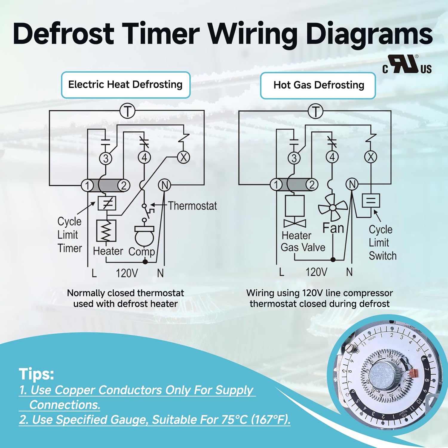 S8145-00 Commercial Refrigeration Defrost Control Timer, Double Pole Double Dial with Case, 40A 2HP, 120VAC 60Hz, for Walk in Boxes, Reach in Boxes, Refrigerated Cases, Condensing Units