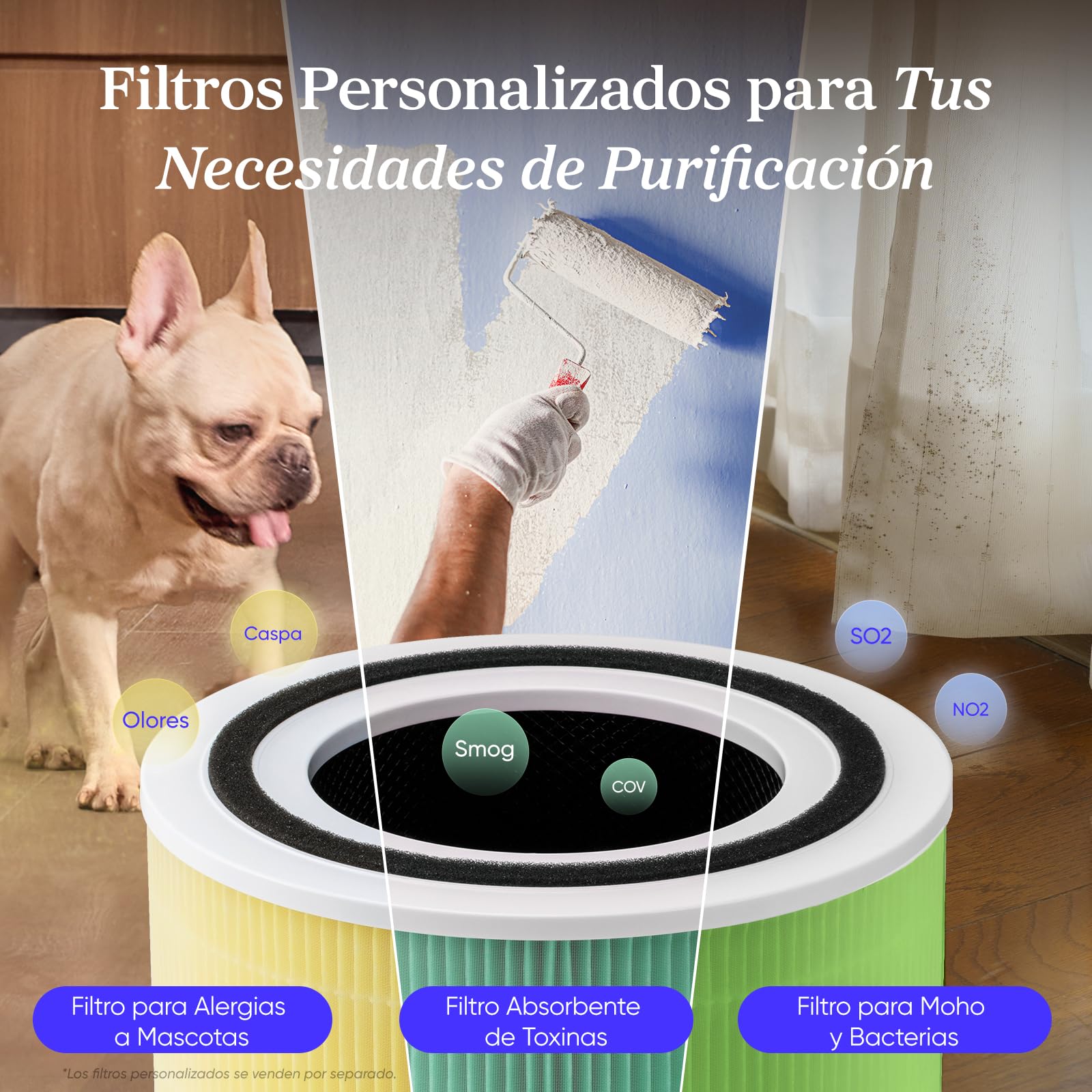 LEVOIT Purificador de Aire con Filtro Hepa, Purificador Aire Hogar para Alergias, Flitros Personalizados Elimina 99,97% del Polen, Polvo, Olores de Mascotas, Modo Sueño y Temporizador