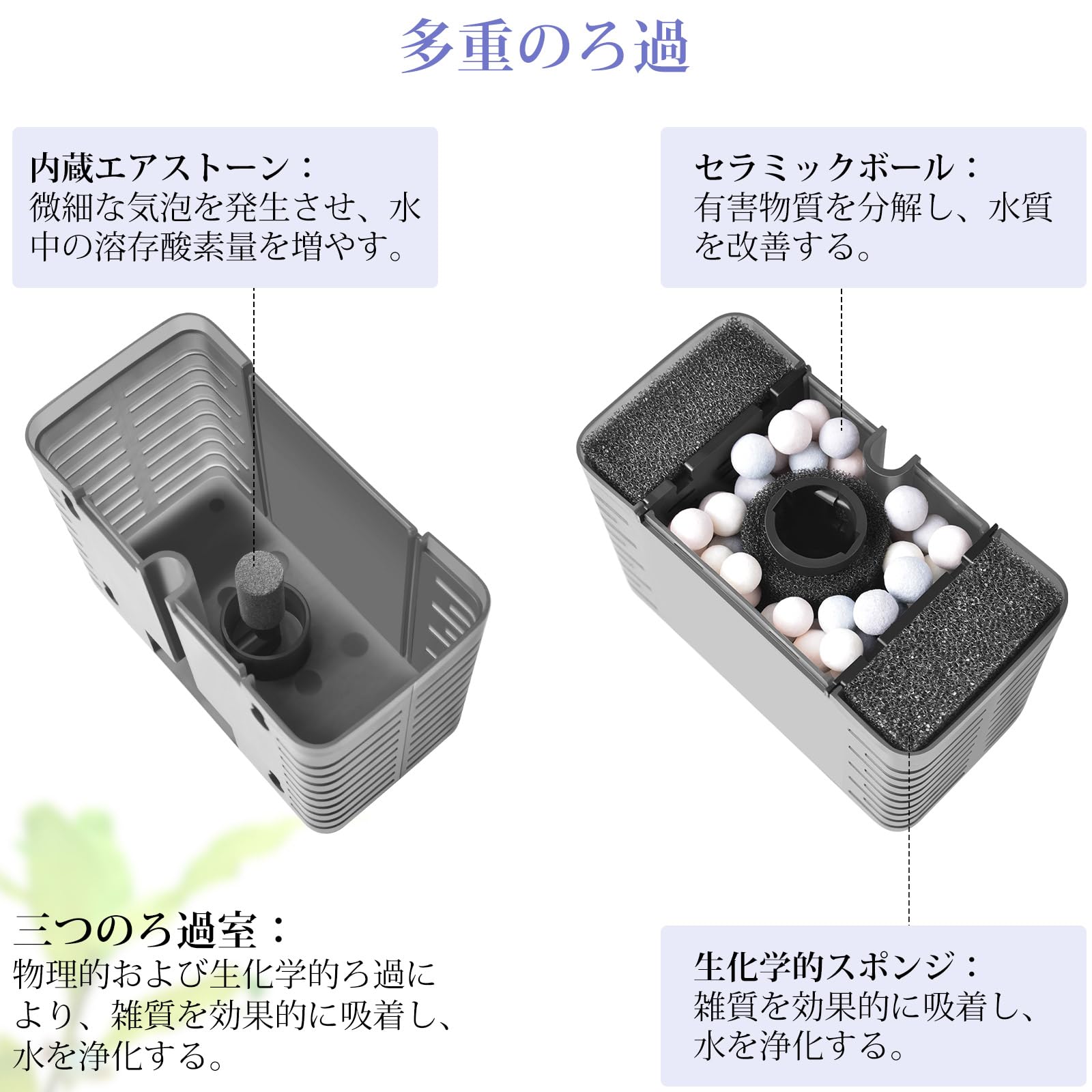 Amazon | FEDOUR 水槽用スポンジフィルター、静かな水槽フィルター