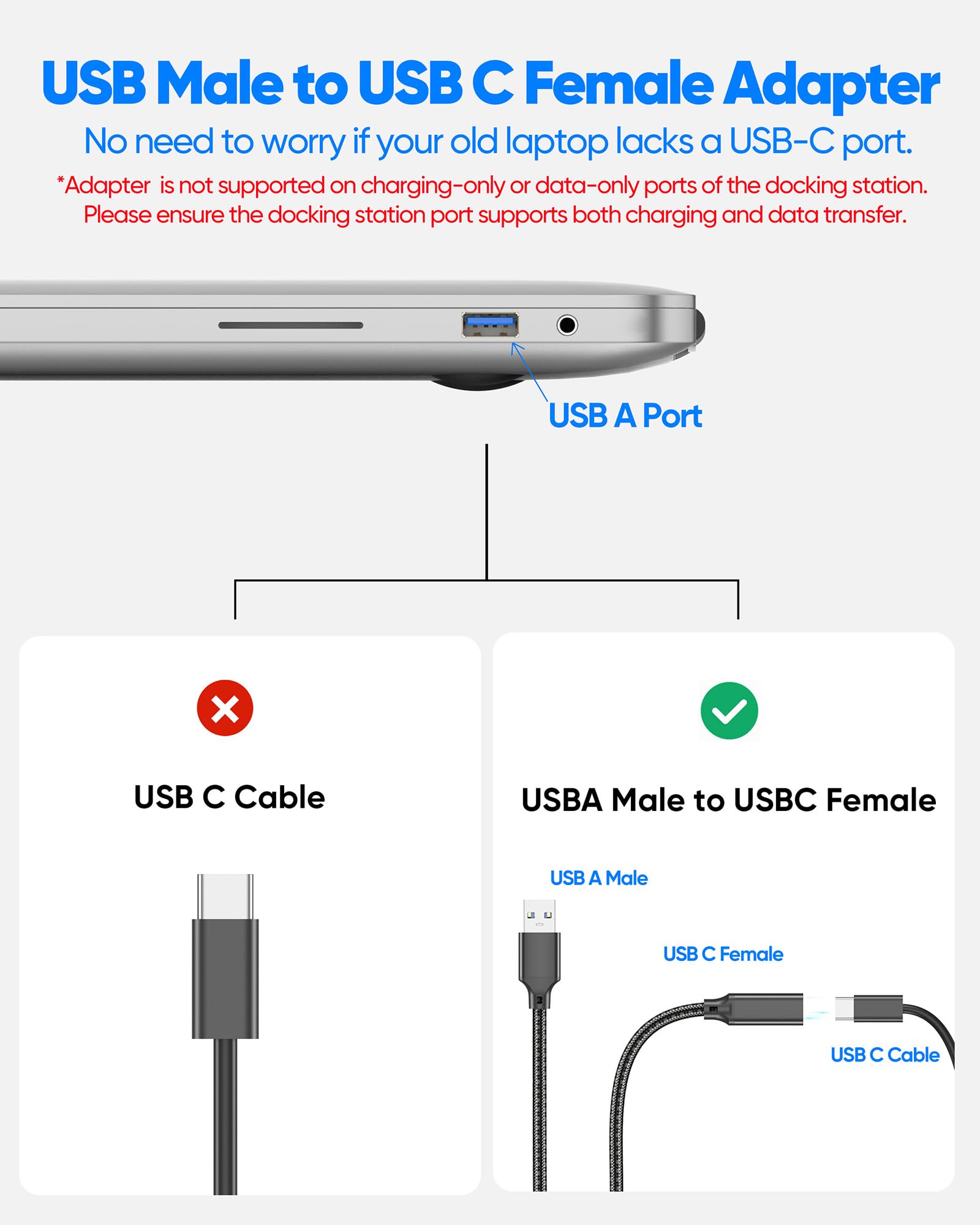 Adaptador USB C hembra a USB A macho, paquete de 2 unidades, transferencia de datos de 10 Gbps, convertidor USB 3.2 Gen 2 compatible con laptop USB 2.0/3.0, PC, disco U, cargador