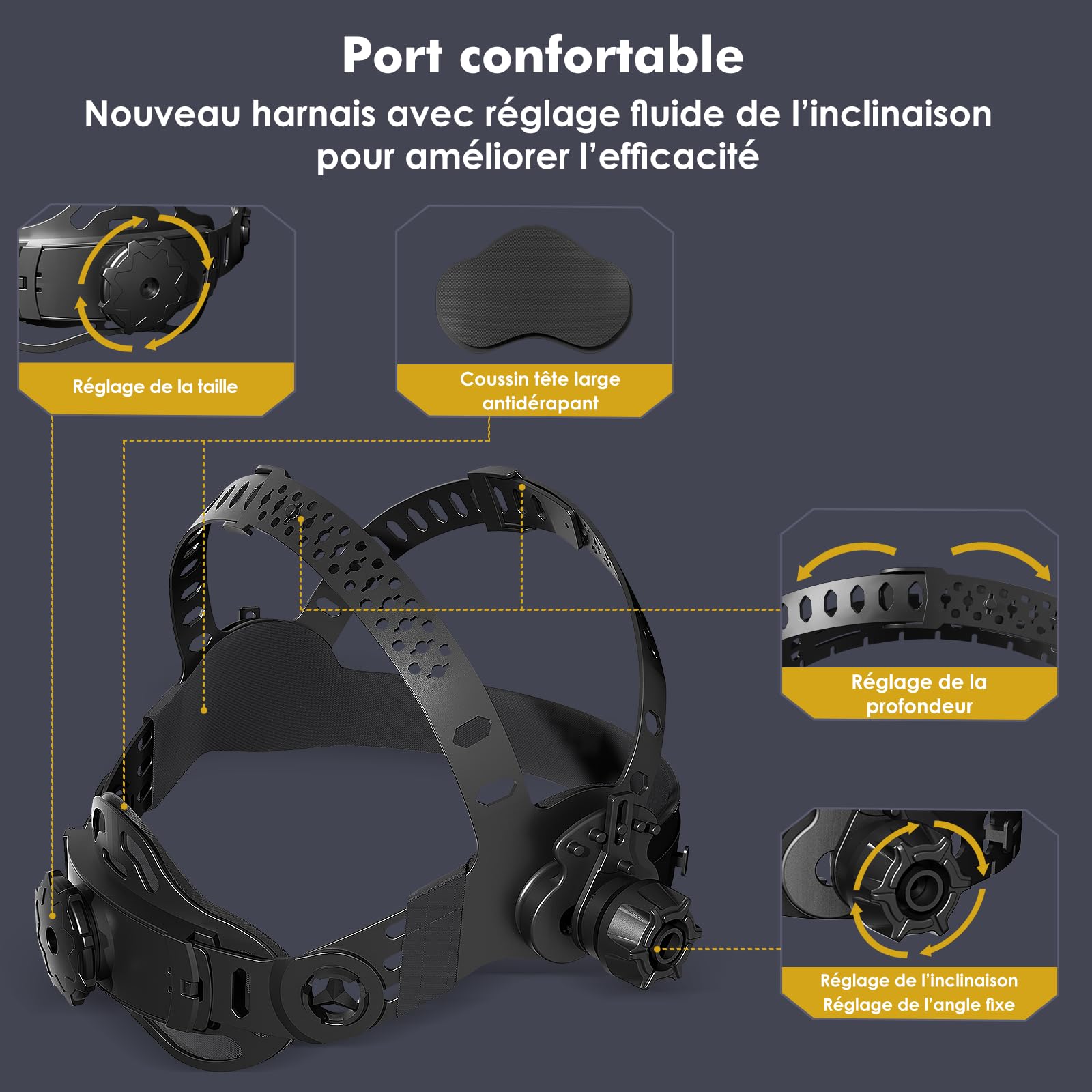 Casque Soudure Automatique 0,1 ms d’assombrissement – Masque Soudure True-Color, 100×82 mm, Alimentation Solaire Batterie, DIN 4/5-9/9-13 – Cagoule Soudure MIG TIG MMA Arc Meulage H21