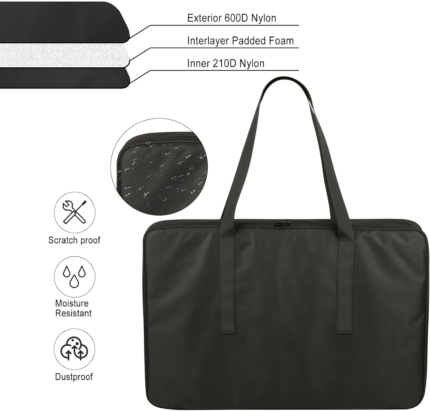 TXEsign Sheet Music Stand Carrying Case for Music Sheet Clip and Tripod Nylon Storage Bag Music Sheet Stand Holder Protective Case Bag for Orchestras, Choirs, 23.22'' x 15.35'' x 2.95‘’