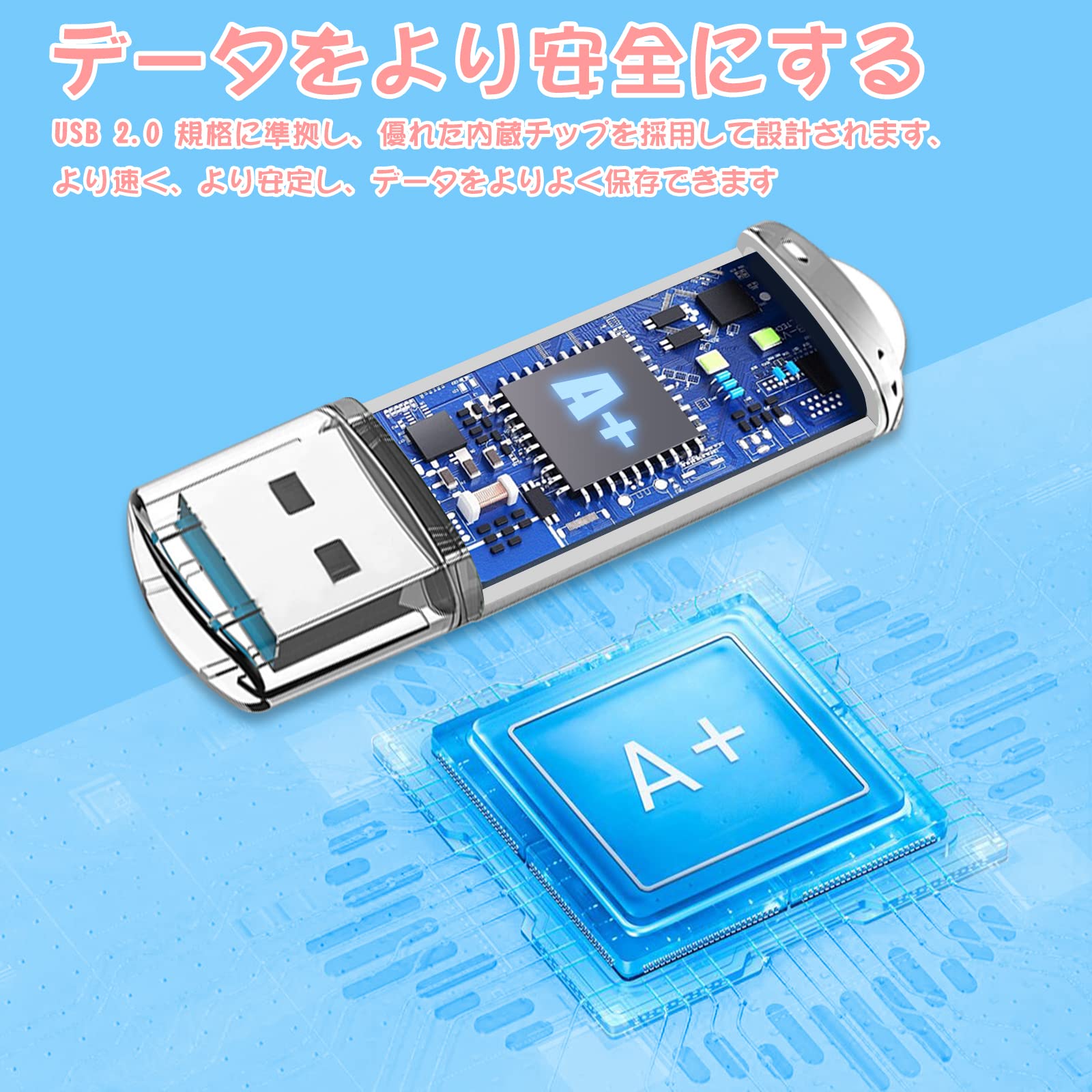 EASTBULL USBメモリ 4GB 5個セット フラッシュメモリー USB2.0 フラッシュドライブ キャップ式 防塵性能優れ ストラップ付き LEDライト付き (4GB 5色) - 3