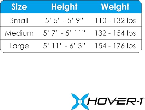 Miniatura 3 de Hover-1 Coderas protectoras, rodilleras, muñequeras, pantalones cortos acolchados, camiseta sin mangas, carcasa rígida de polipropileno para