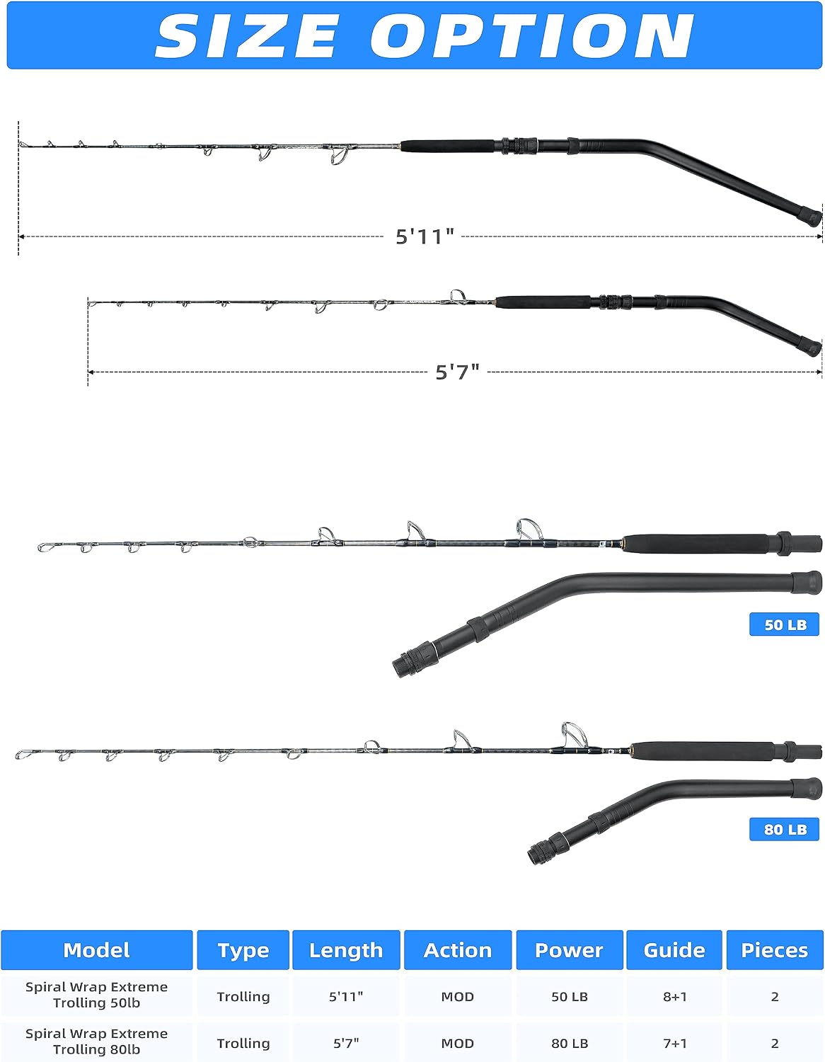 BLUEWING 5’11”/ 5’7” Carbon Fiber Fishing Rod Spiral Wrap Extreme Trolling 50lb/80lb with Fuji Stainless Steel Guides and Bent Butt Handle for Inshore/Bottom/Jigging/Offshore Fish