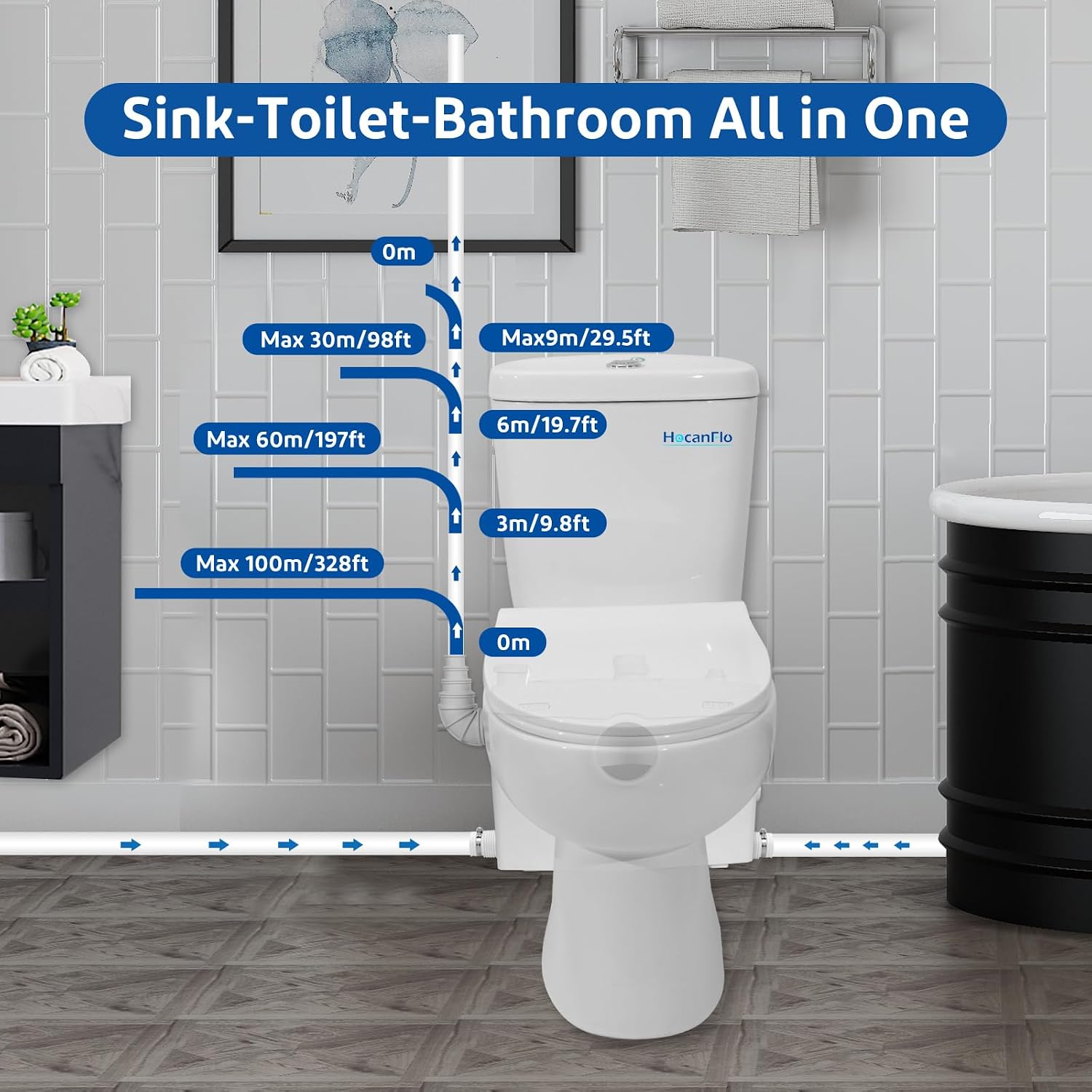 Diagram showing vertical and horizontal pumping distances for a macerator pump connected to a toilet, sink, and bathroom.