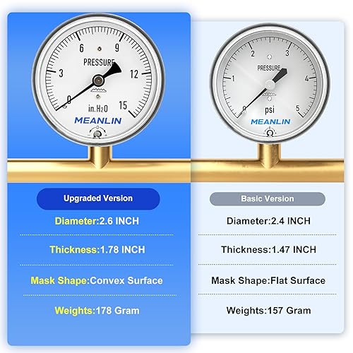 Miniatura 5 de MEANLIN MEASURE Manómetro de baja presión tipo cápsula de diafragma H2O de 0-15 pulgadas NPT de 2-13 pulgadas, esfera de cara ajustable, con 14 x 12
