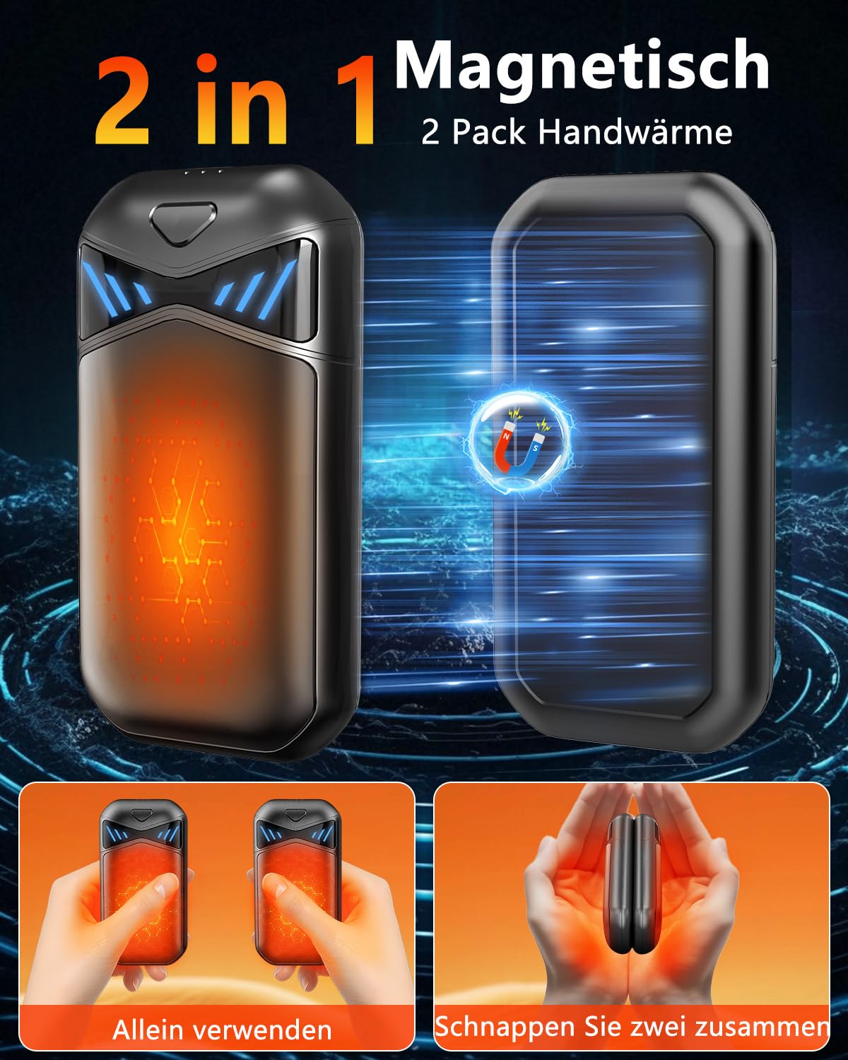 Handwärmer Elektrisch Wiederverwendbar 2er-Pack,7000mAh Magnetisch Taschenwärmer aufladbar Hand Warmers 3 Heizstufen bis zu 55°C, Tragbare Klein Taschen Wärmer für Kinder/Männer/Frauen