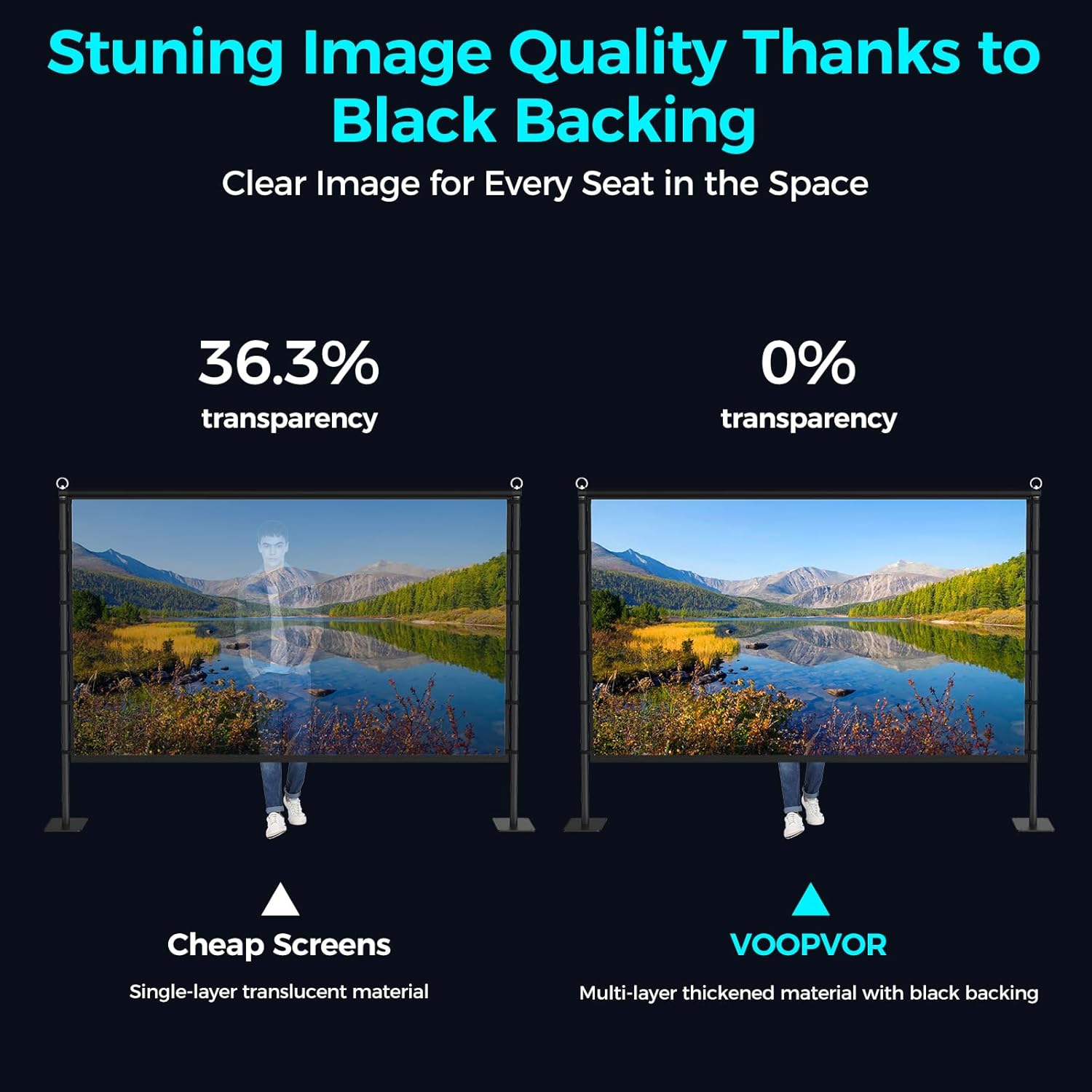 Outdoor Projector Screen with Black Backing - 120 inch Portable Projection Screen with Stand, 16:9 Wrinkle-Free Opaque Movie Screen with Carry Bag for Indoor Home Theater Backyard Cinema