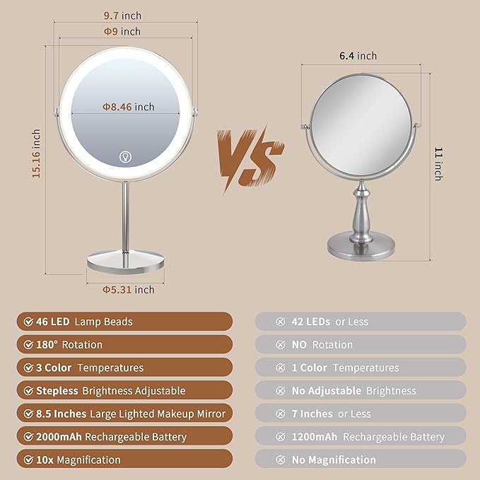 Espejo de Maquillaje con Luz 1X/10X, 9", Rechargeable, 3 Modos miniatura 2