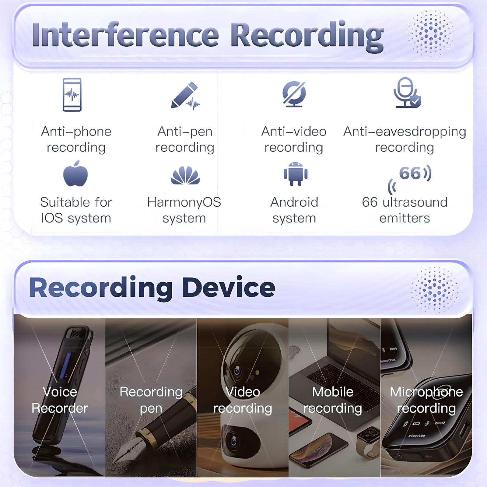 Dispositivo Anti-Audio - Protezione della Privacy Portatile con Telecomando e Schermo Anti-Interferenza a 360° per Riunioni Sicure, Uffici, Auto