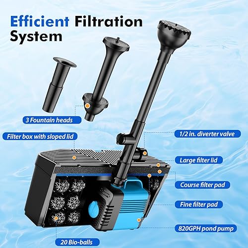 Miniatura 2 de Filtro de estanque con kits de bomba de fuente, bomba de estanque de 60 W y kit de filtro con bomba de agua sumergible flujo ajustable