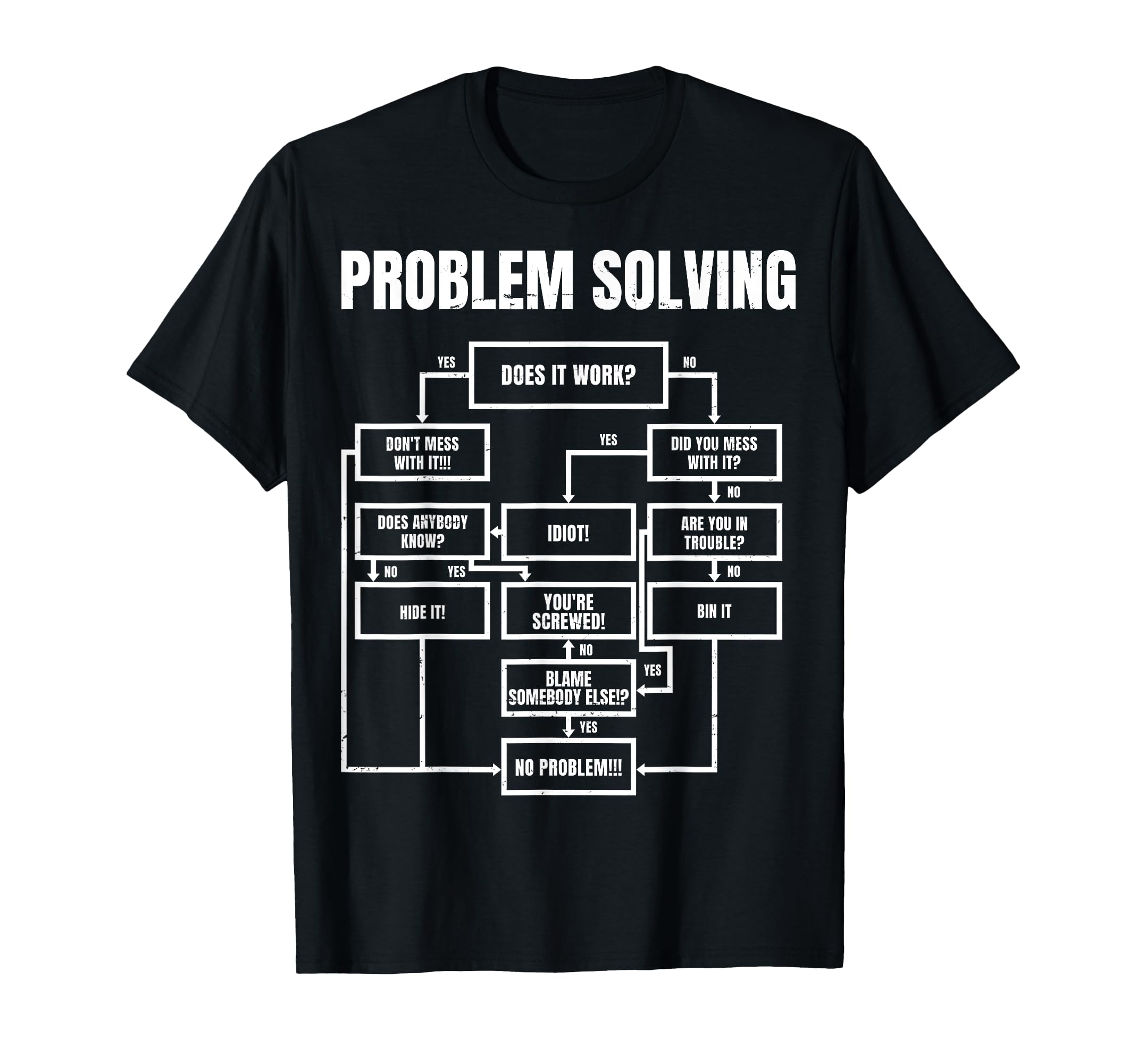 Men Problem Solving Chart - Flow Chart Geek Nerd Funny Gift T-Shirt ...