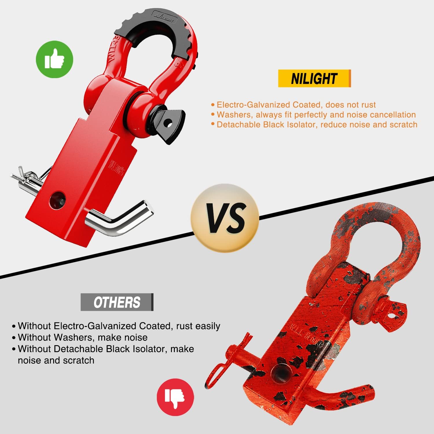 Nilight Shackle Hitch Receiver 2Inch 45000 LBs Breaking Strength 3/4" D Ring w/Trailer Pin Heavy Duty Solid Recovery Towing Kit for Trucks Jeeps Off-Road - Image 5