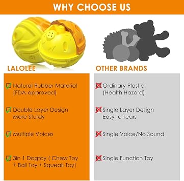 Aggressive Chewy Hard Dog Toys/Squeaky Dog Chewy Toys for Large, Medium and Small Dogs/Dog Toys for Playing, Grasping and Keeping Busy