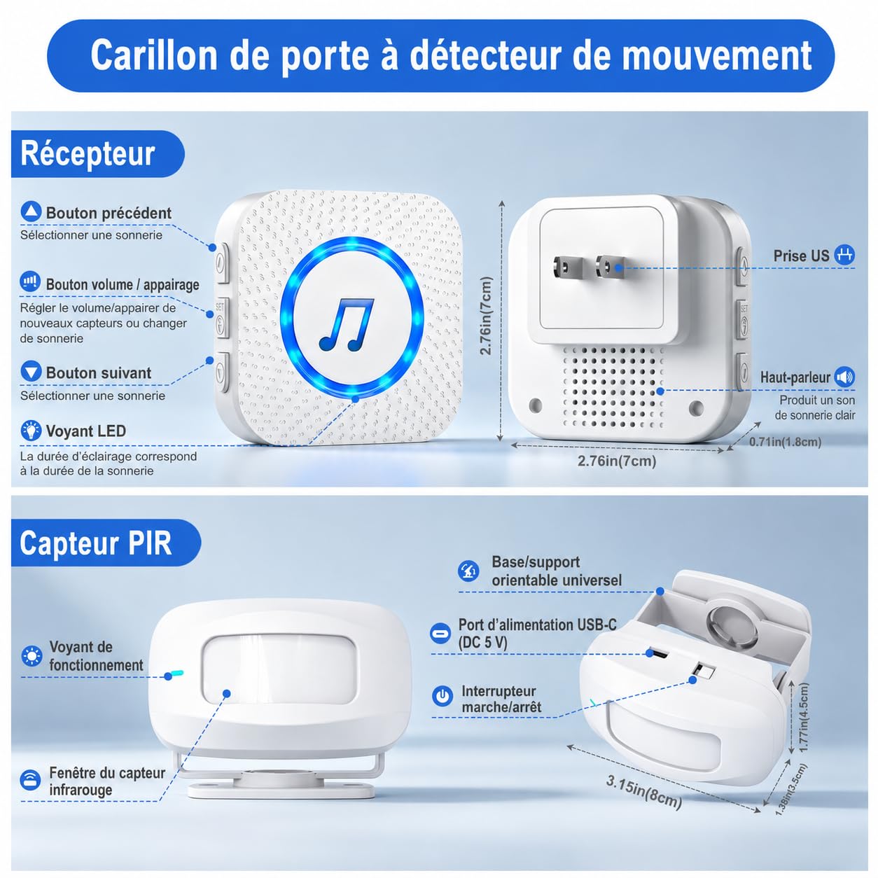 SanJie Détecteur de Mouvement sans Fil, Carillon de Passage Magasin, 150 m