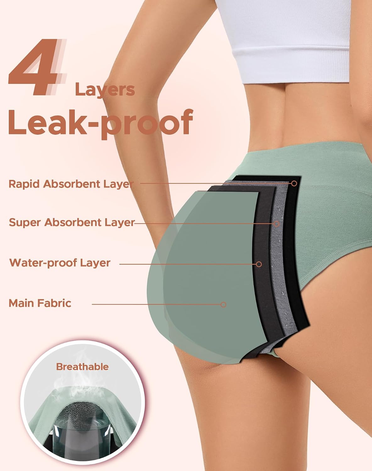 INNERSY Period Underwear for Women Heavy Flow High Waisted Leak-Proof Postpartum Menstrual Panties 3-Pack