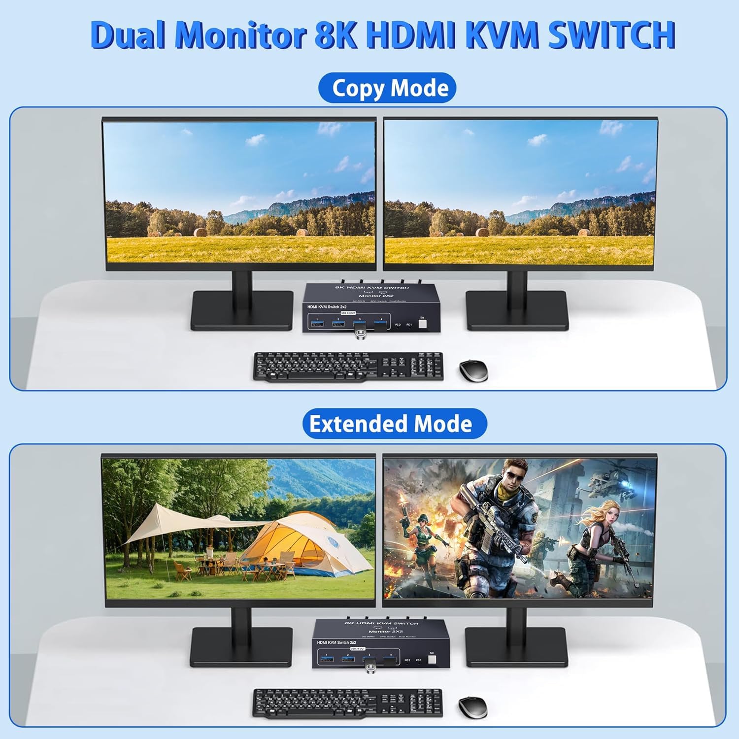 Amazon.co.jp: KVM Switch 2 モニター 2 コンピューター HDMI 4K 60Hz