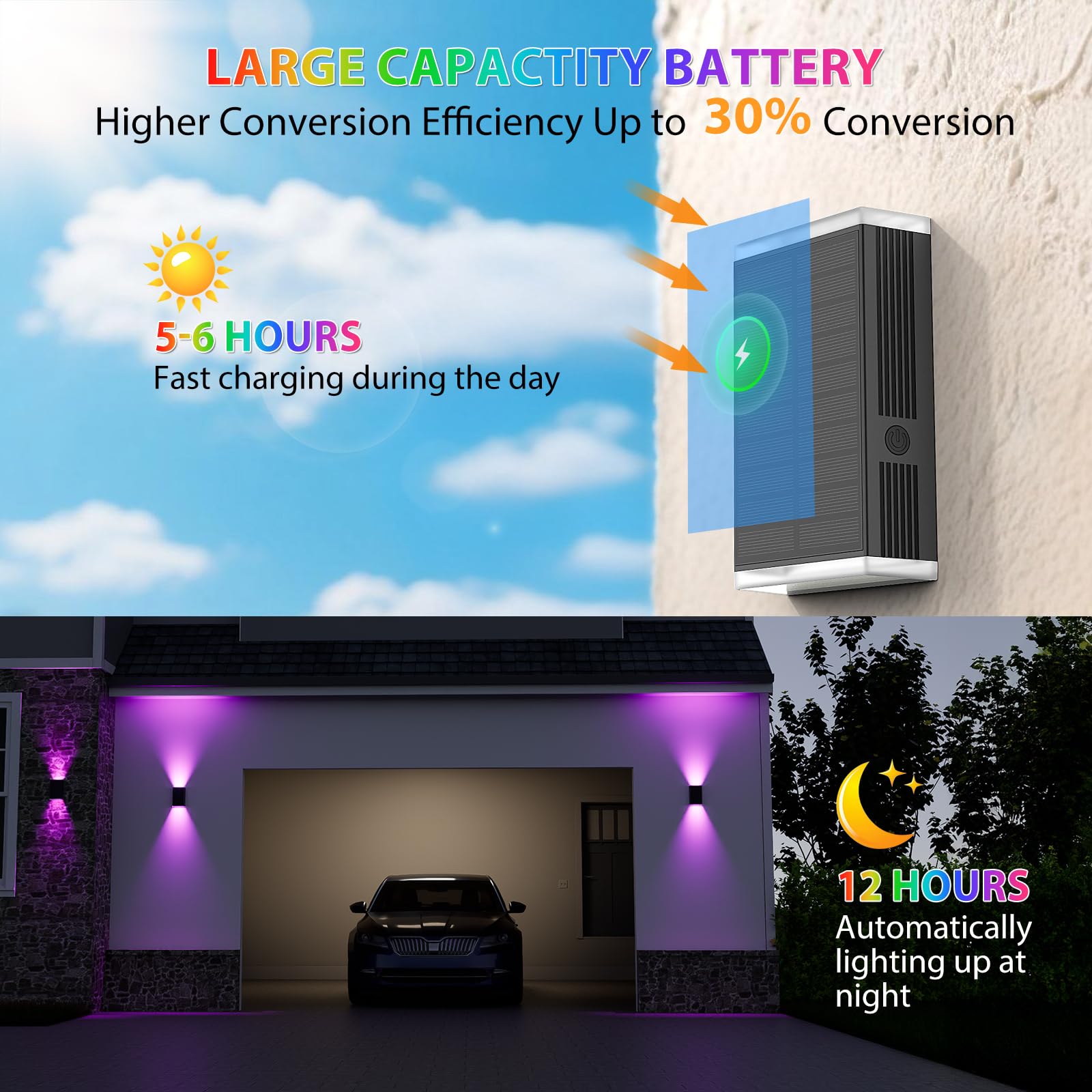 Solarleuchten für den Außenbereich, 3000 K, warm, wasserdicht, Dämmerung bis Morgendämmerung, Wandleuchter für Außen, Zaun, Gehweg, Veranda, Deck (RGB & Warmweiß), 2 Stück