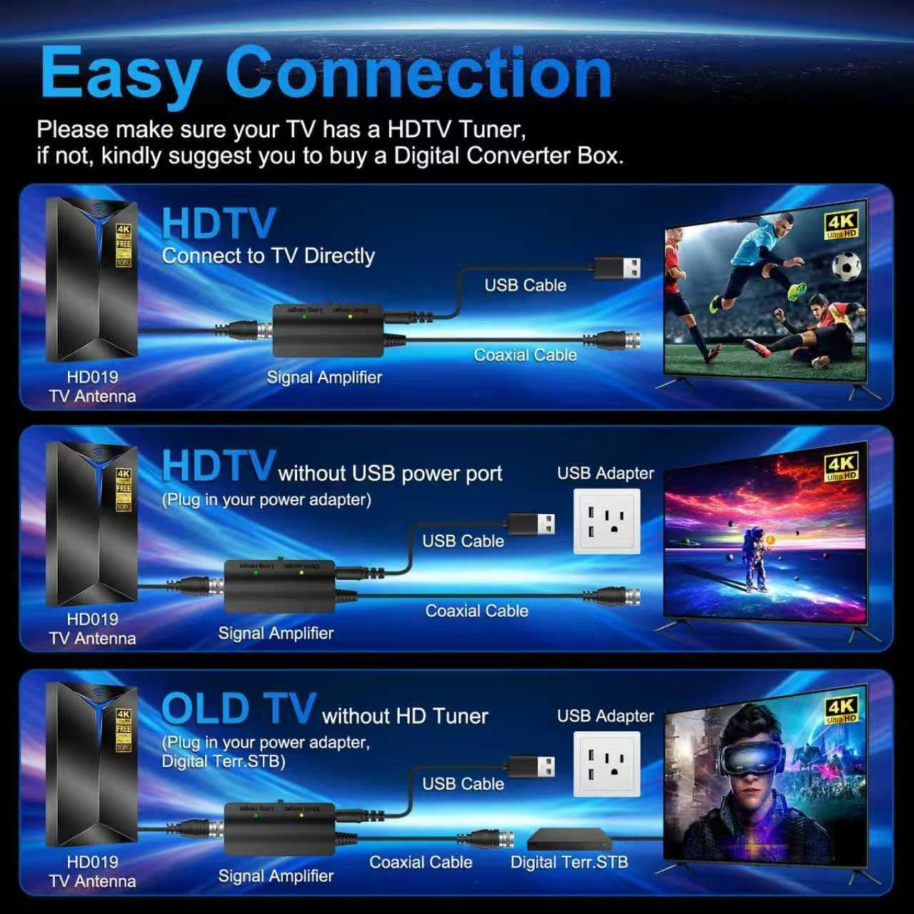Antenna Indoor for smart tv (Black, Medium)