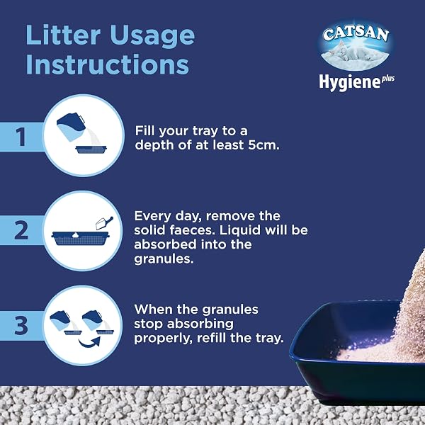 CATSAN Hygiene Plus - Litière Minérale pour Chat, Sac de 10L - 5