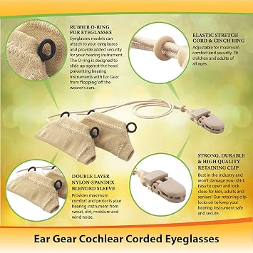 Ear Gear Cochlear M1 Corded Eyeglasses Protect Implants from Dirt, Sweat, Moisture, Loss, Wind Fits Nucleus 7, Opus 2, Medel Sonnet and AB Naida Processors