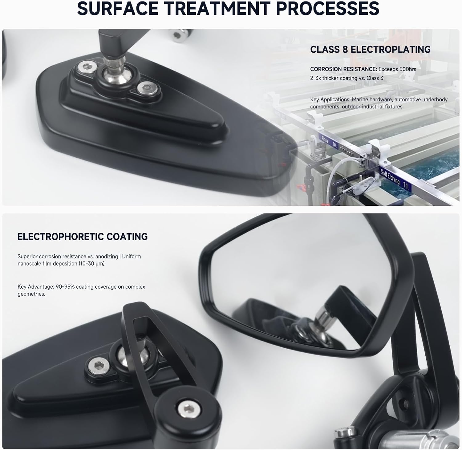 Motorcycle Bar End Mirrors - 7/8" (22mm) Adjustable Handlebar Rear View Mirrors Compatible With Honda GROM MSX125 CB500F Yamaha MT-03 MT-07 FZ-07 MT-09 MT-10 Kawasaki Z125 pro Z650 Z750 Z800 Z900