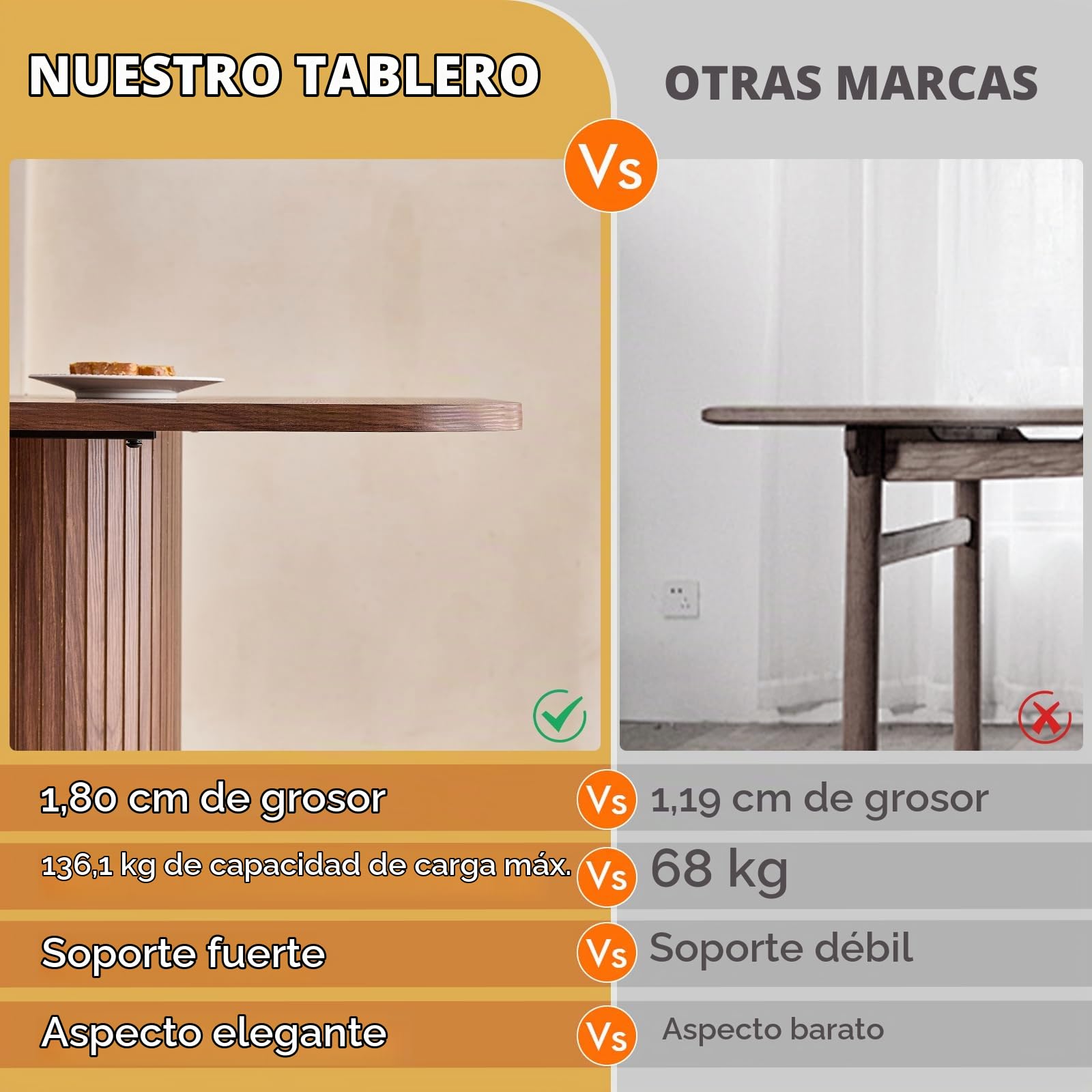 Mesa de Comedor Rectangular, Moderna Mesa de MDF, Mesa de Comedor Nórdica para Cocina, Patas de Listones, Ideal para Salón y Comedor, Veta de Madera Oscura