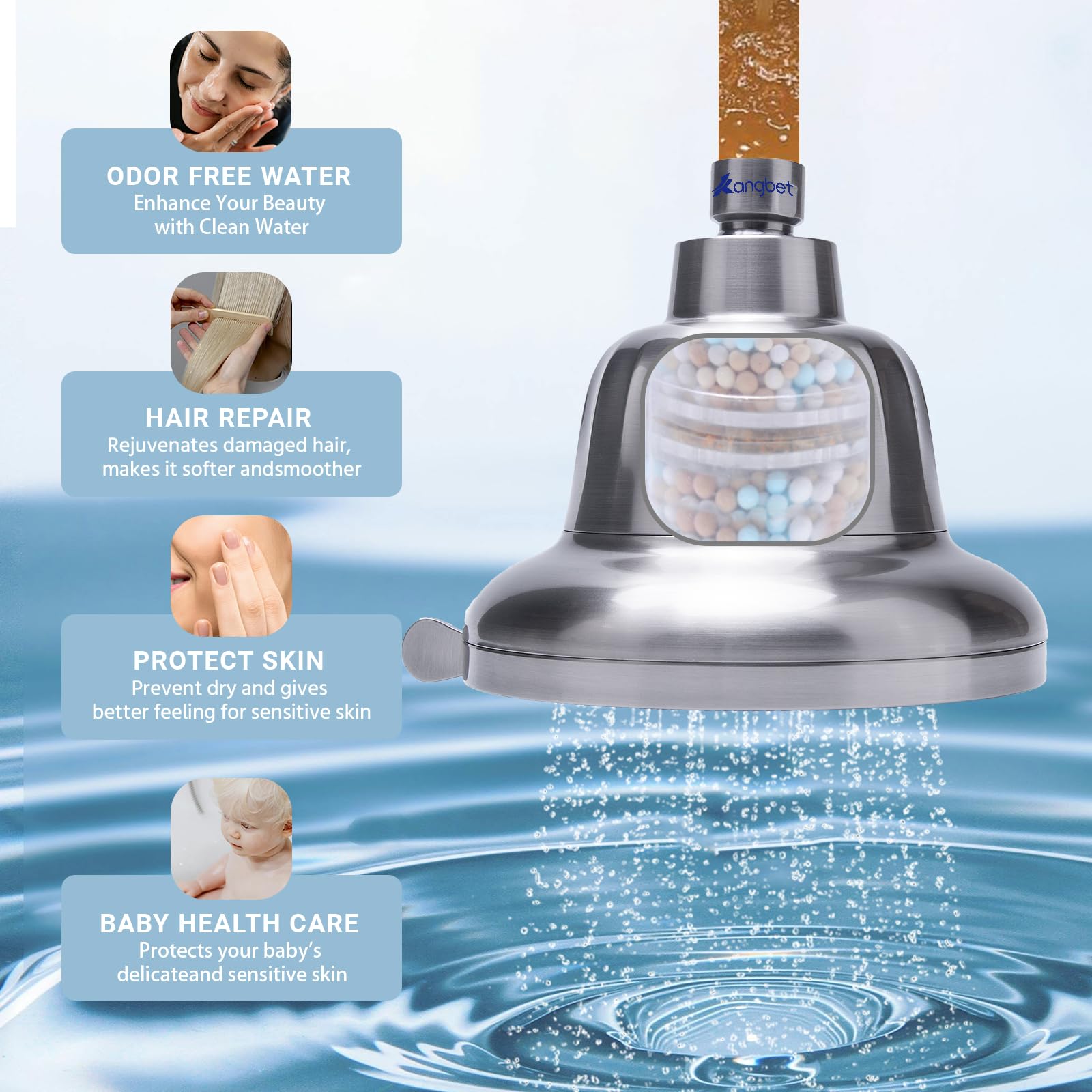 Cabezal de ducha filtrado, cabezal de ducha filtrado de alta presión para una piel más saludable del cabello, reduce la caída del cabello, protege el cabello teñido, calma la piel seca, reduce