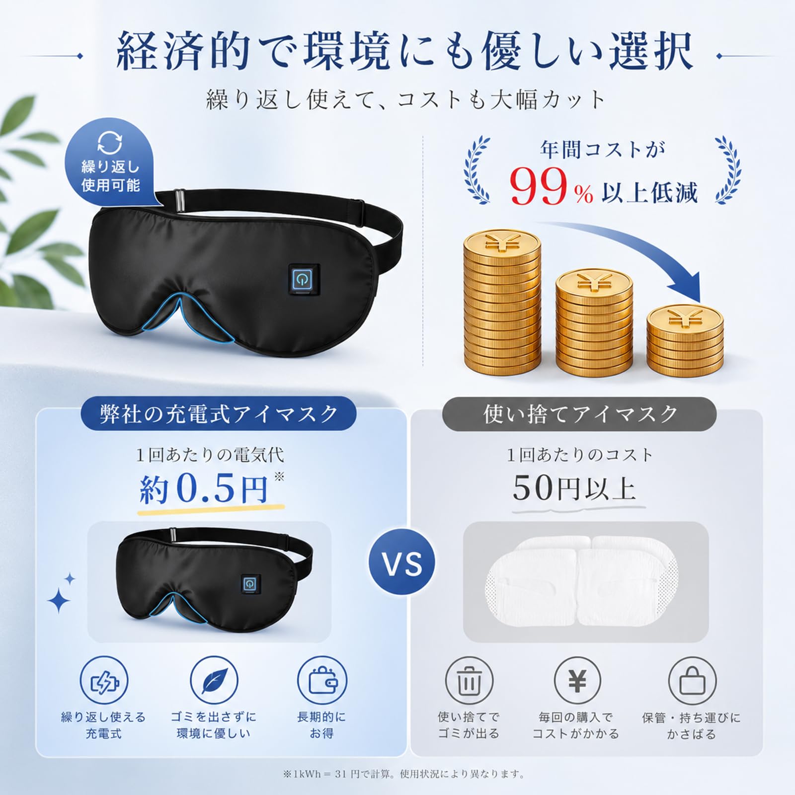 Amazon.co.jp: iNNZEE ホットアイマスク 冷却 USB電熱式 温冷両用 アイ