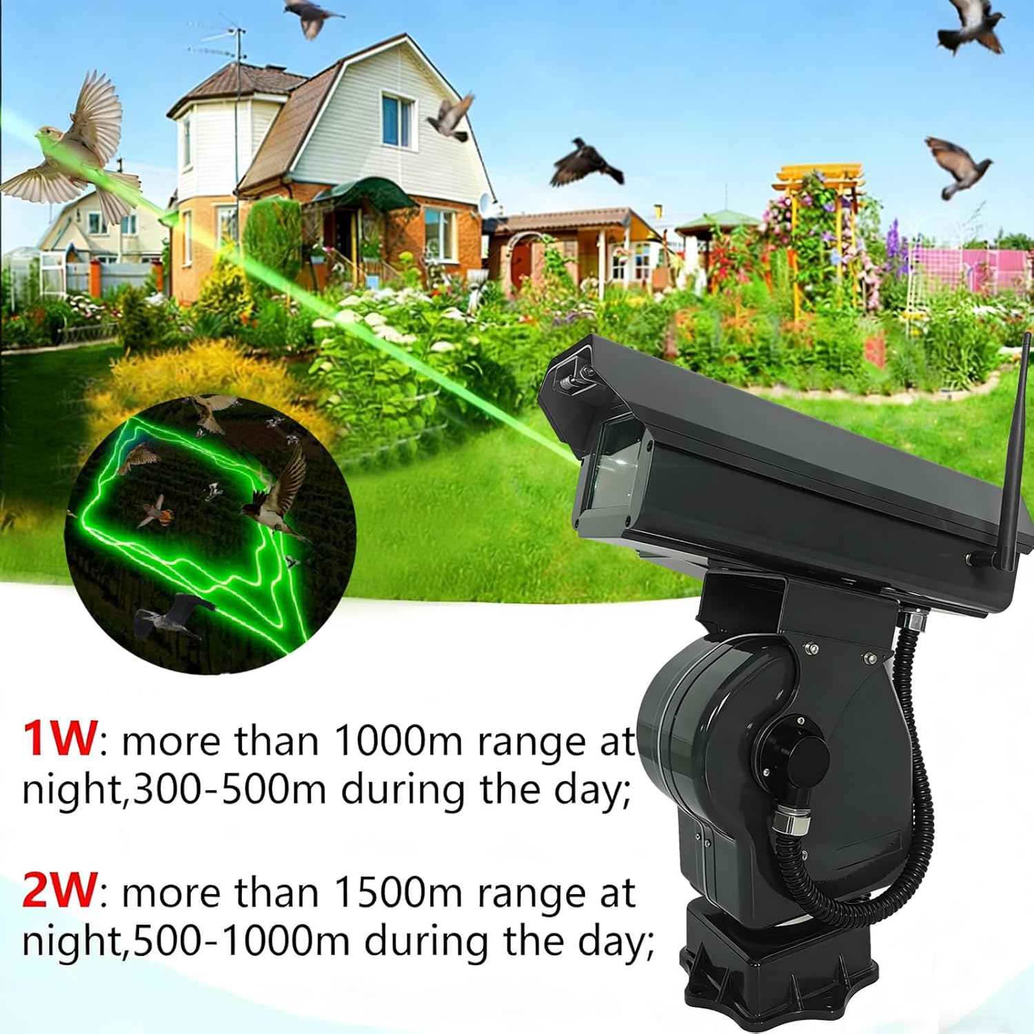 360° Automatic Bird Repellent Laser, AI-Powered Intelligent Laser Bird Deterrent, Automatic Scare Device for Outdoor, APP Remote Control, High Precision Automatic Cruise 2W