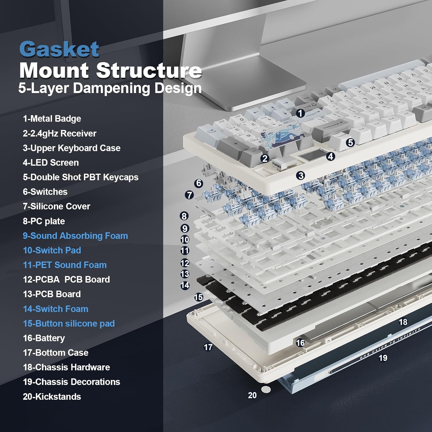 Експлодираше view of YUNZII IF99 Gasket Mount structure