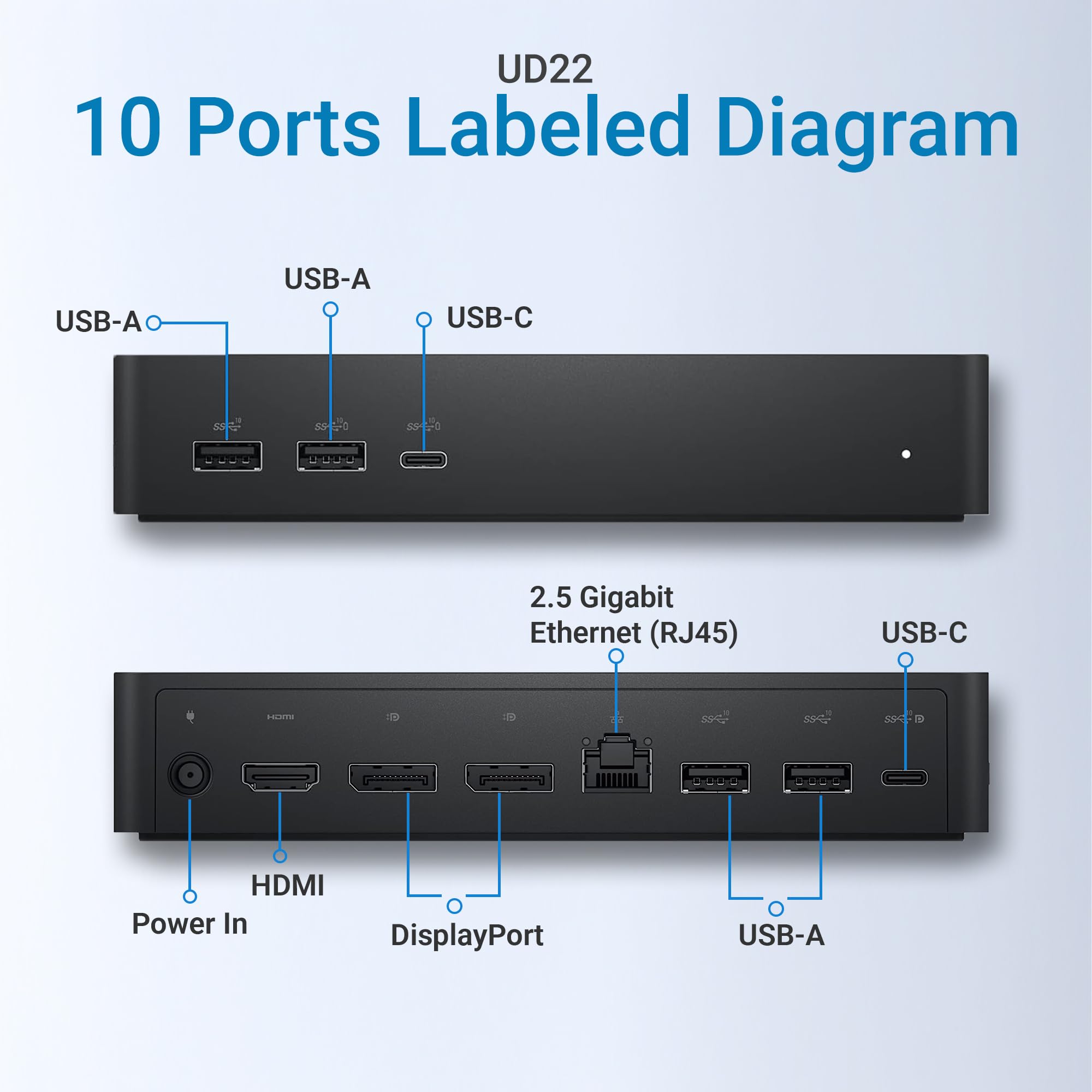 Amazon.co.jp: Dell ユニバーサルドッキングステーション UD22 USB-C 