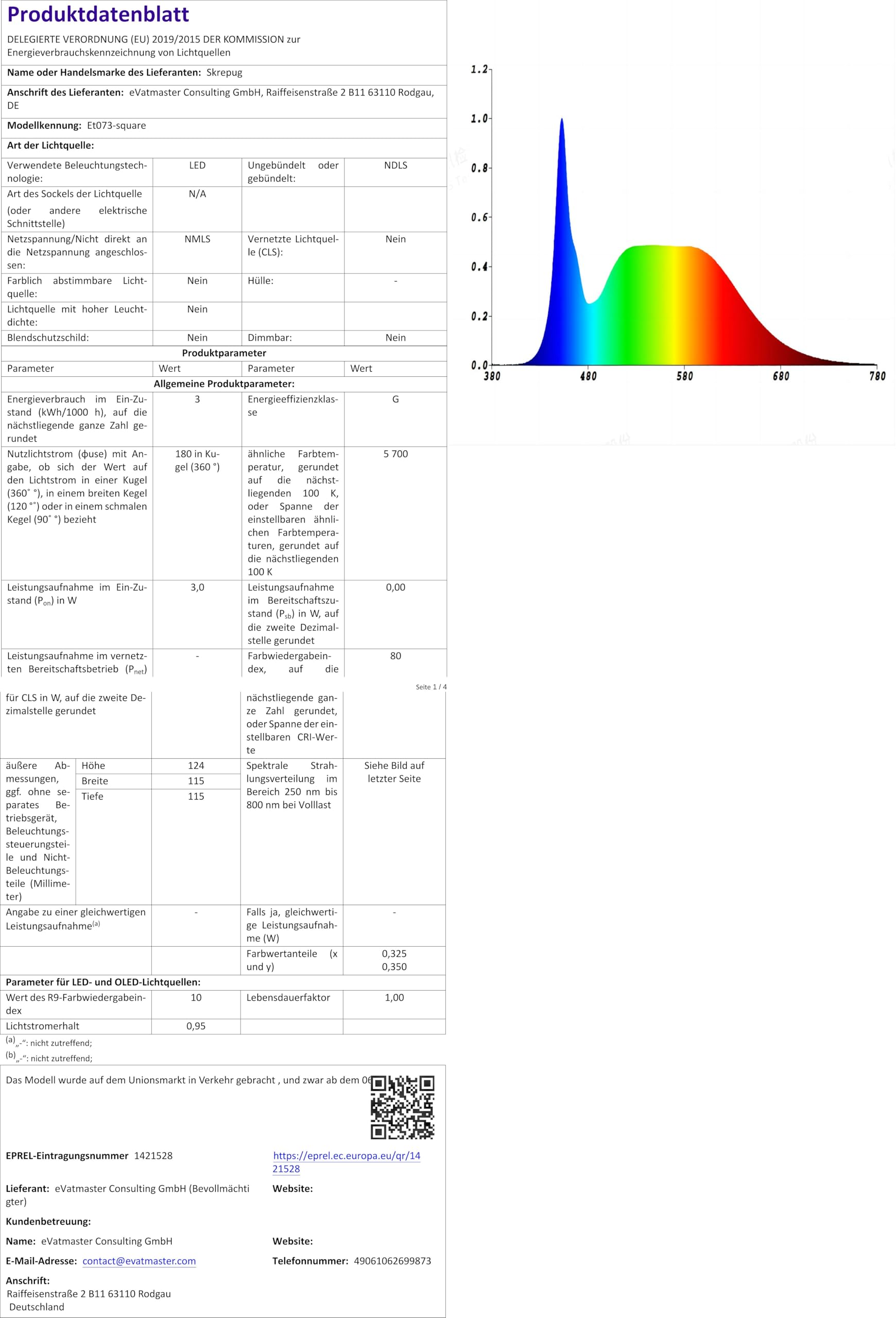 Głośnik Bluetooth 5 w 1 ze światłem, budzik świetlny RGB, zmiana kolorów, lampka nocna, dotykowa, ściemniana, budzik cyfrowy z USB, zestaw głośnomówiący, odtwarzacz MP3, fajne rzeczy dla