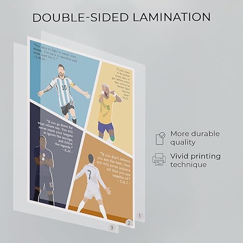 Miniatura 3 de LOLUIS Father's Day Gifts, Soccer Sports Motivational Quotes Artwork Poster Decor Unique Present Idea for Men Teen Boys (Unframed 16"x20", Soccer