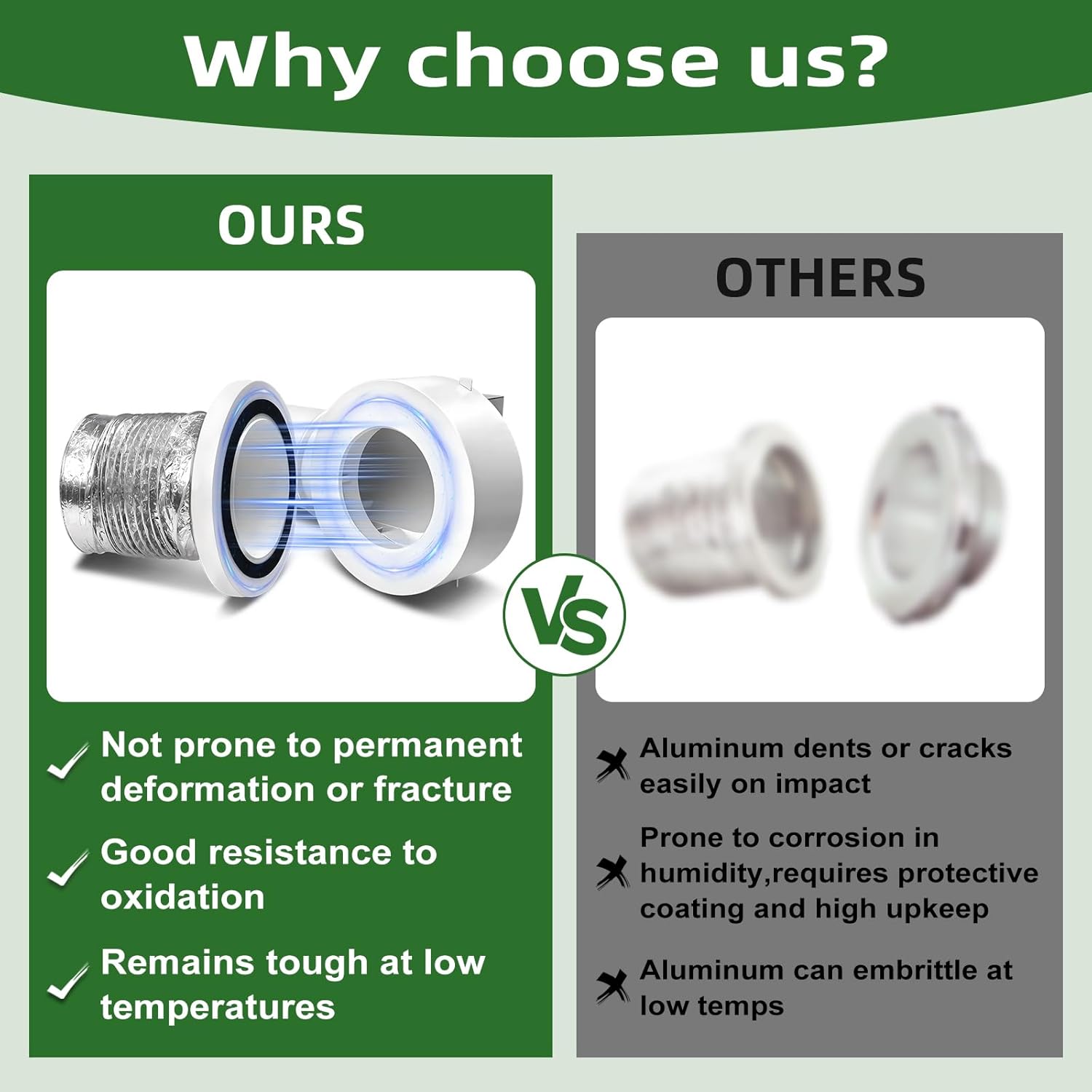 90°Magnetic Dryer Vent Coupling-Quick Connection and Disconnection Strong Magnet Self-Alignment Design Quick-Installation Dryer Magnetic Vent Connector Dryer Vent Connector Kit(White) - Image 7