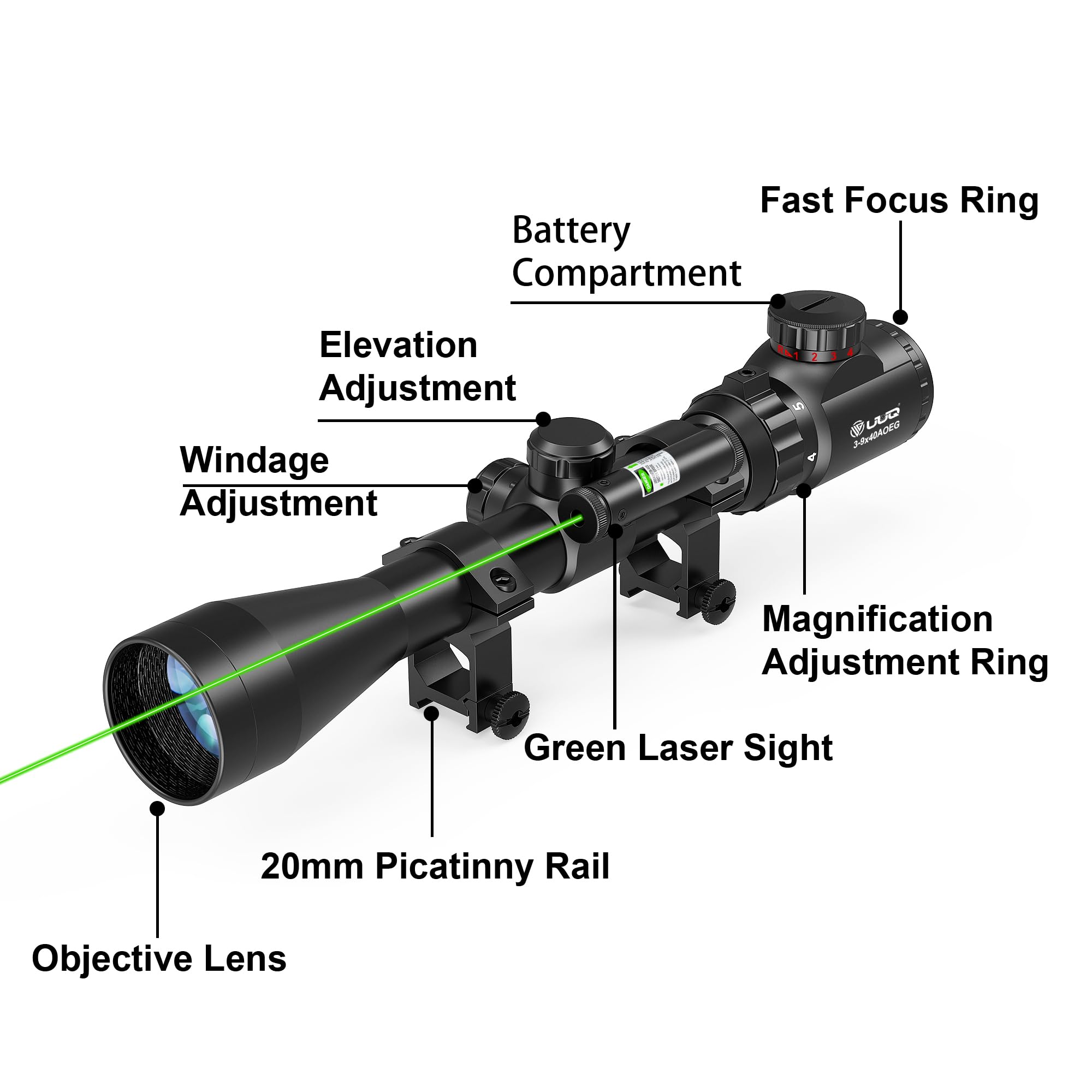 Amazon.com : UUQ 3-9x40 Rifle Scope with Green Laser, 20mm