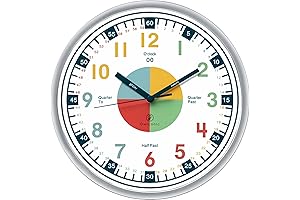 Judy Clock: Time-Telling Mastery for Kids