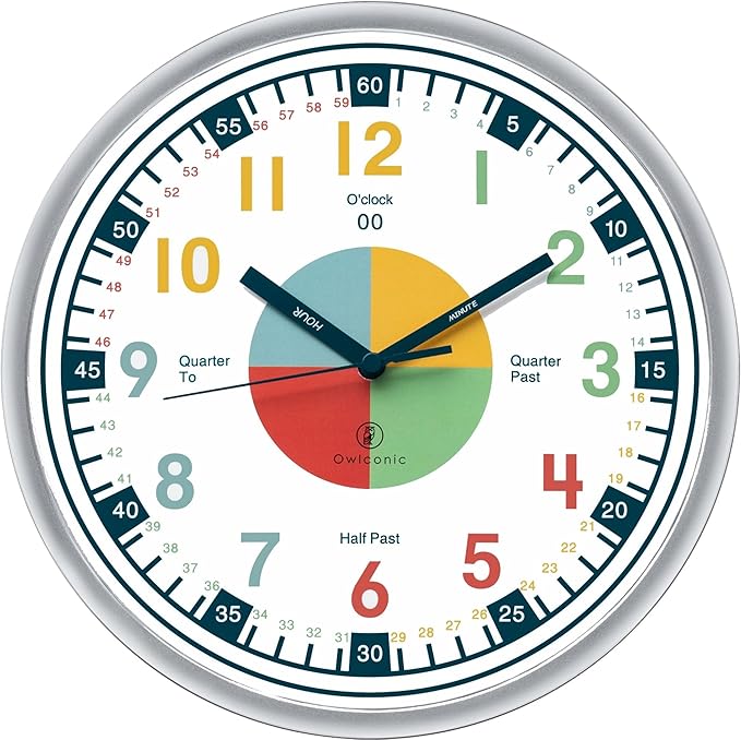 OWLCONIC Clock for Kids Learning to Tell Time, Telling Time