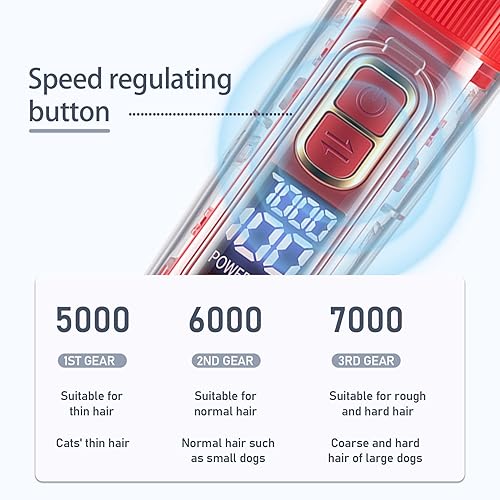 Miniatura 4 de Kit de aseo para perros, cortadora profesional de aseo para perros, cortadora inalámbrica para abrigos gruesos, recortadora de pelo de perro,