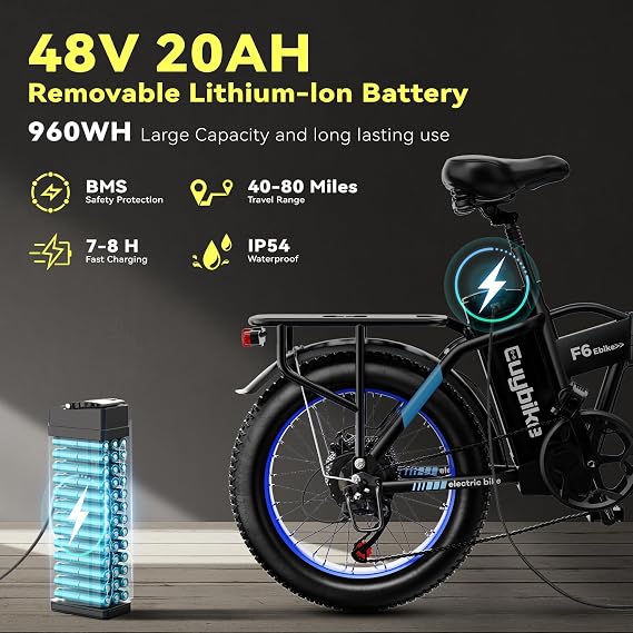 Foldable Electric Bike for Adults, 30+MPH, 48V 20Ah Removable Battery up to 80Miles, 20 Fat Tire Peak 1000W Motor Dirt Ebike Adult Electric Bicycle for City Commute Beach Mountain Adventurous E Bike